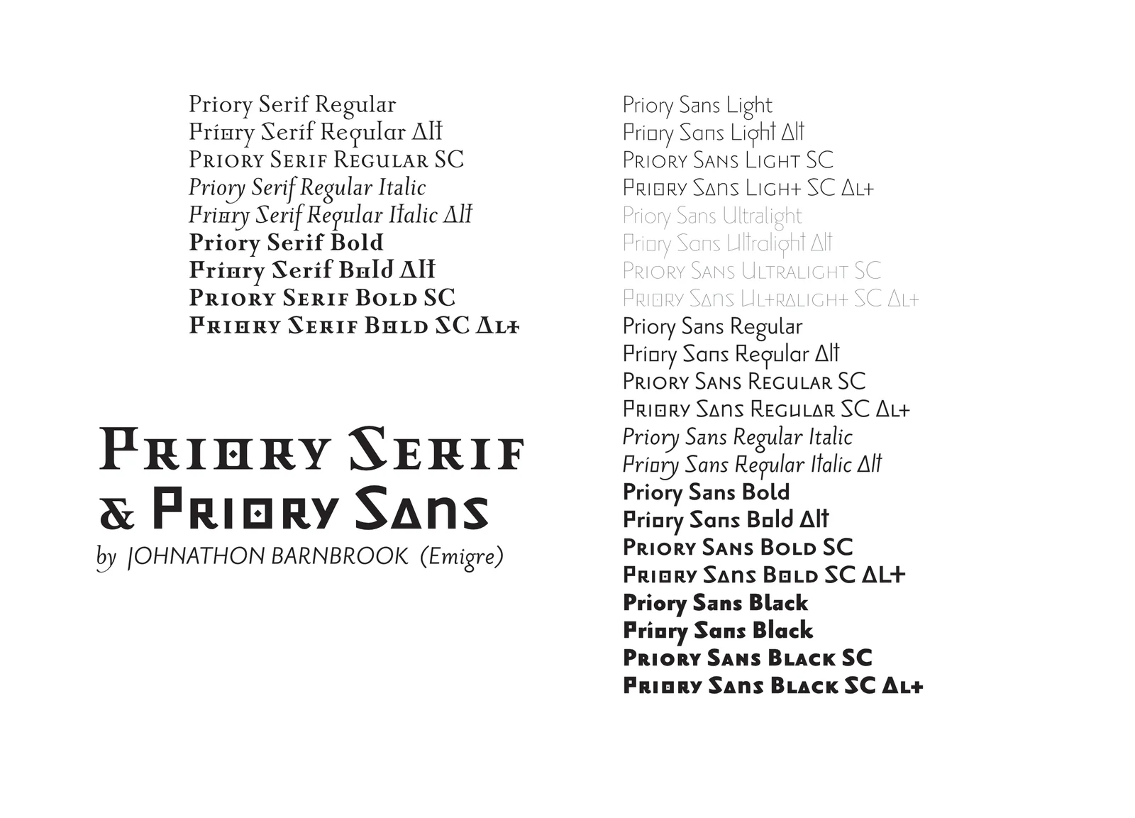 typesamples 2