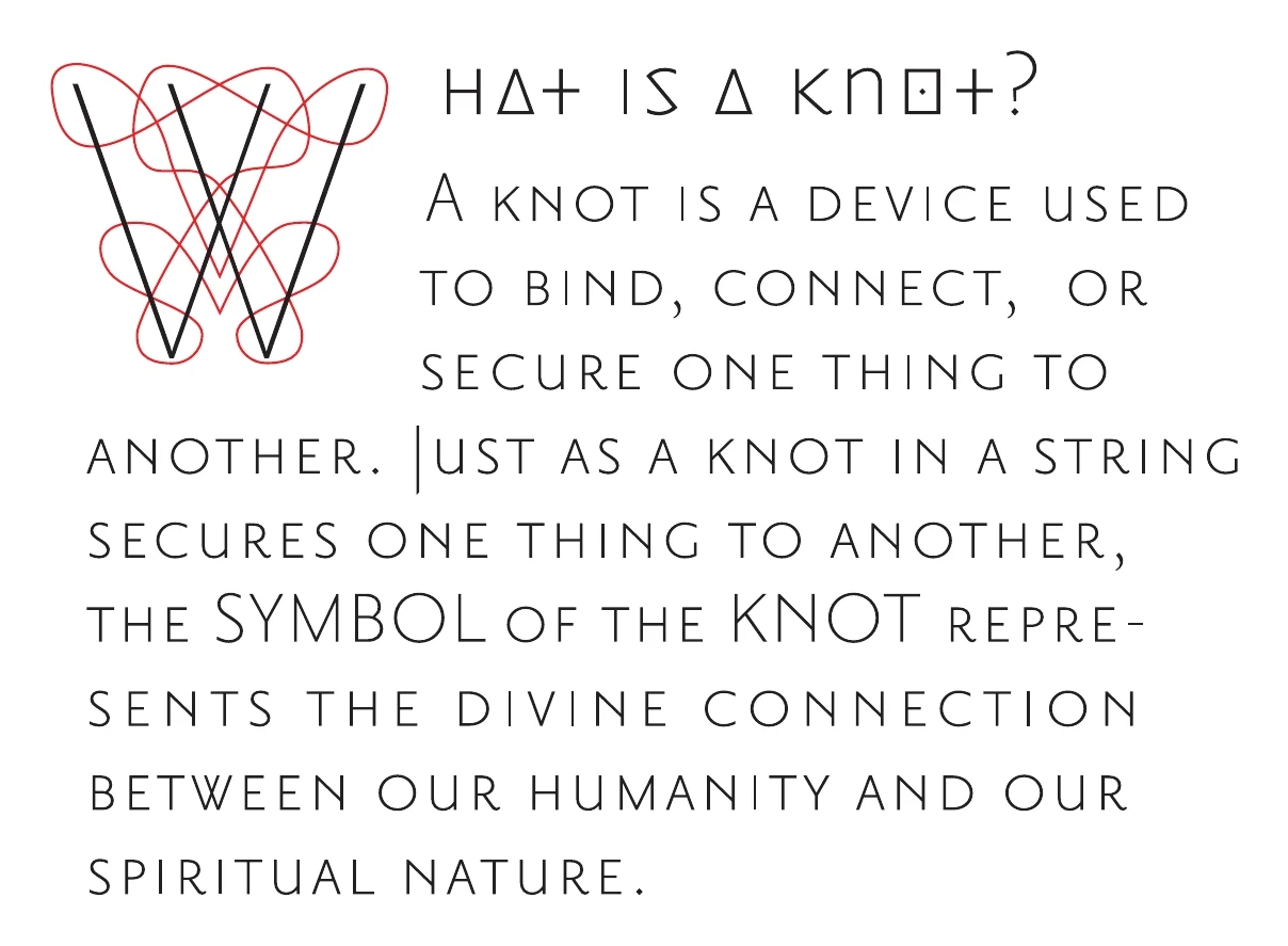 What is a knot?