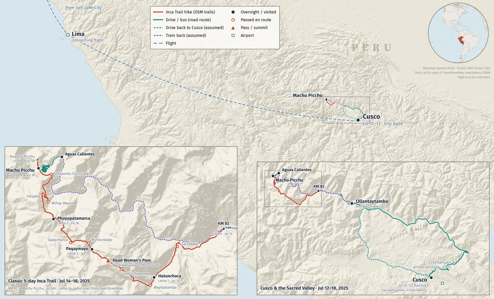 Travel map of the July 2025 Inca Trail trip: flights from Salt Lake City to Lima and on to Cusco; a Cusco and Sacred Valley panel with the drive past Ccochahuasi to Ollantaytambo, the road to the KM 82 trailhead and the assumed train and drive back; and a detail panel of the classic Inca Trail from KM 82 past Llactapata to camp 1 at Hatunchaca, over Dead Woman's Pass to camp 2 at Paqaymayu, past Runkuraqay and Sayacmarca to camp 3 at Phuyupatamarca, then Intipata, Wiñay Wayna and the Sun Gate to Machu Picchu, Huayna Picchu and Aguas Calientes