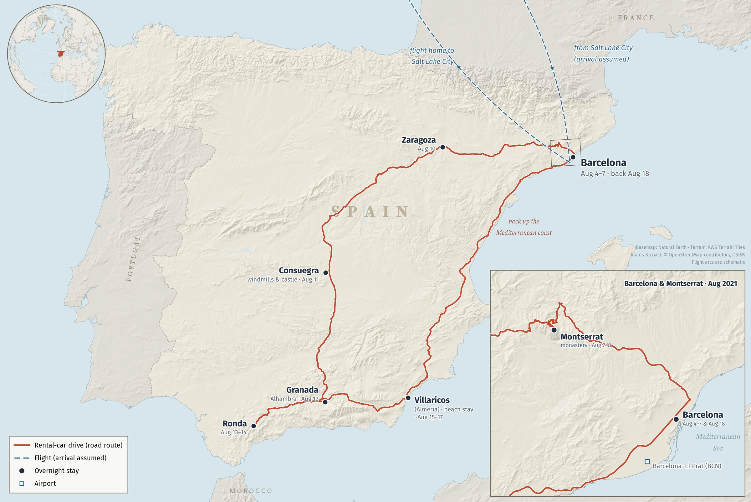 Map of the August 2021 Spain road trip: arrival in Barcelona (Aug 4–7), then rental-car drives to Montserrat (Aug 7–8), Zaragoza (Aug 10), Consuegra (Aug 11), Granada (Aug 12), Ronda (Aug 13–14), and a beach stay at Villaricos in Almería, before the drive back up the Mediterranean coast to Barcelona (Aug 18) and the flight home to Salt Lake City; an inset shows Barcelona, Montserrat, and Barcelona–El Prat airport